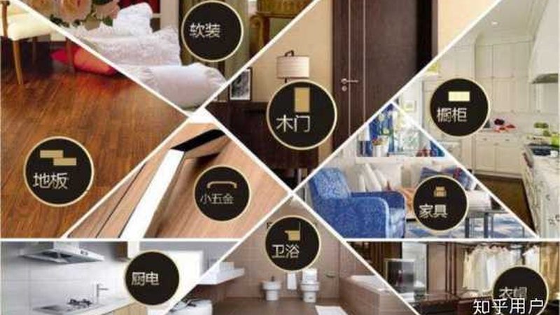 环保装修材料品牌代理，你需要了解的关键点